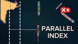 Radar Parallel Indexing Technique [upl. by Nahtnamas2]