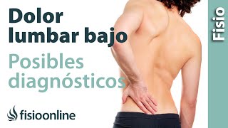 Dolor lumbar bajo o dolor de cintura o espalda baja  ¿Qué puede ser lumbalgia [upl. by Nylrebmik]