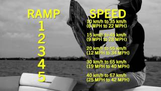 SKI MODE  SeaDoo Boat HOW TO [upl. by Burgwell]