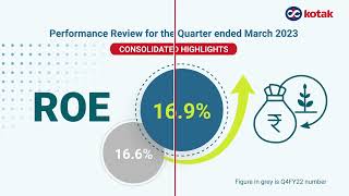 Key Highlights of Kotak Q4FY23 Results KotakMahindraBank [upl. by Ashleigh981]