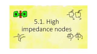 51 High impedance nodes [upl. by Ardeid9]