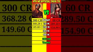 Jawan movie vs Stree 2 movie 28 Days Official Indias total net box office collection comparison।। [upl. by Venn]