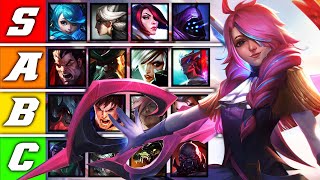 1210 TOPLANE TIER LIST w Challenger Pro Player SK Alois [upl. by Aimahs130]