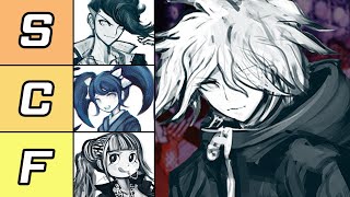 RANKING DANGANRONPA 2 BETA DESIGNS [upl. by Yelac]