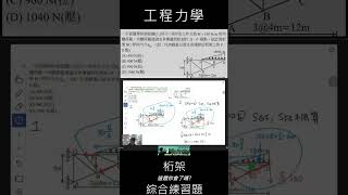 工程力學 桁架 綜合練習題 [upl. by Ennirac]