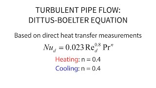 Heat Transfer L21 p5  Turbulent Pipe Flow  DittusBoelter Equation [upl. by Ahsiryt]