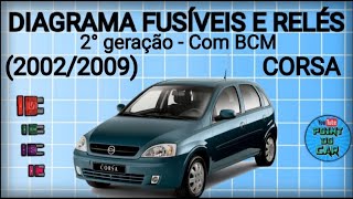 DIAGRAMA FUSÍVEIS E RELÉS CORSA 20022009 BCM [upl. by Luoar433]