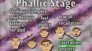 Freuds Psychosexual Stages [upl. by Salvador]