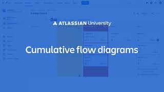 Jira Essentials Cumulative flow diagram [upl. by Citarella1]