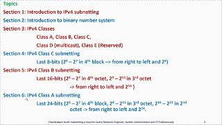 1 IPv4 Subnetting Course Introduction [upl. by Mulloy]