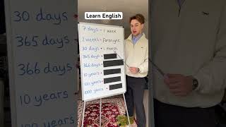 Units of time englishlesson englishteacher learnenglish englishtips ingles 英語 ESL [upl. by Aicinat514]