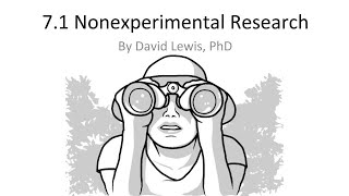 71 Nonexperimental Research [upl. by Westfall]