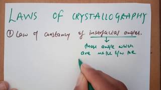 Laws of CrystallographyBSc [upl. by Hertzfeld408]