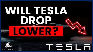 Tesla Stock Analysis  Key Levels To Watch for September 19th 2024 [upl. by Goddord]