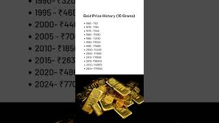 10 Grams Gold Price History 19652024 shorts ytshosrts gold kgf kgf2 indiagold [upl. by Zilvia]