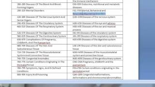 Comparisons of ICD9 amp ICD10 [upl. by Nueoras]