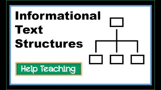 Informational Text Structures  Reading Lesson [upl. by Luhem]