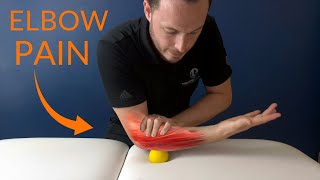 Understanding TENNIS ELBOW and what to do about it [upl. by Xuagram]