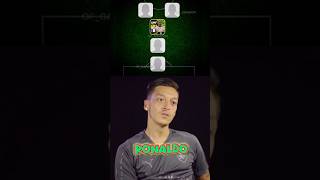 Özil Picked his 5ASIDE Team With Madrid Legends 😱🔥 what is Your 5ASIDE Team🤔 efootball2024 [upl. by Ahsinrad]