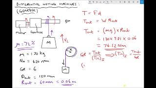 Lifting Heavy Loads Using a Geared Motor Driven Hoist [upl. by Cenac]