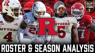 Rutgers Football 2024 Record Prediction amp Analysis [upl. by Rukna]