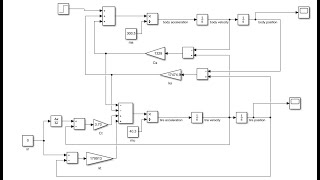 Vehicle Suspension System Modeling Using Simulink Quarter Car [upl. by Joachima235]