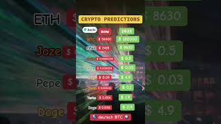 Crypto price prediction in 2025 crypto cryptonews cryptocurrency cryptopriceprediction [upl. by Stargell958]