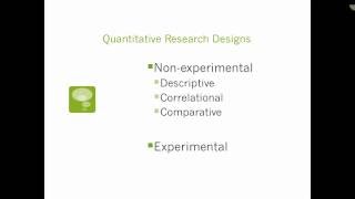 Quantitative Research Designs [upl. by Solana]