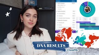 my dna results  23andMe [upl. by Schalles]