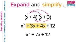 Expanding and Simplifying Double Brackets same signs  Tutorial  Revision [upl. by Lohman]