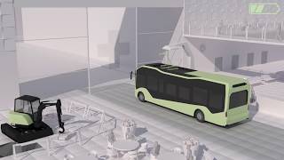 Smart Cities  Infrastructure and Transport of the Future [upl. by Oicnedif]