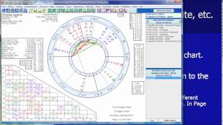 Advanced Features of the Kepler and Sirius Astrology Software [upl. by Namzaj]