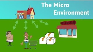 The Micro Environment [upl. by Dimitry]