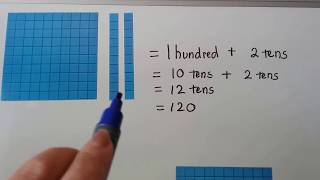 Grade 2 Math 93 Understanding threedigit numbers [upl. by Suidaht]