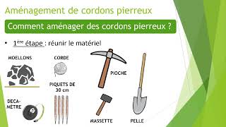 AMENAGEMENT DE CORDONS PIERREUX [upl. by Gardner]