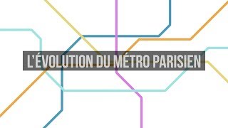 LEvolution du Métro Parisien [upl. by Farmann]