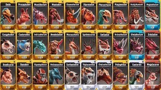 ALL MAX LEVEL 40 GLACIERS  Jurassic Park Builder [upl. by Tova]