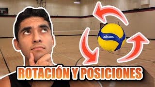 REGLAS DEL VOLEIBOL  ROTACIÓN Y POSICIONES  VOLEIBOL PARA PRINCIPIANTES [upl. by Mak]