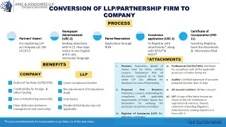 Conversion of LLPPartnership Firm to Company [upl. by Etteluap673]