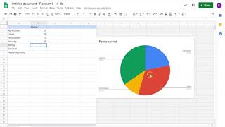 How to create a Pie Graph using Google Doc [upl. by Imaj]