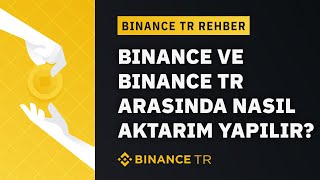 Binance TR  Binance Transfer Aktarımı Nasıl Yapılır [upl. by Malena]