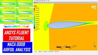 ⚡Ansys Fluent Tutorial NACA Airfoil Analysis [upl. by Akinihs406]