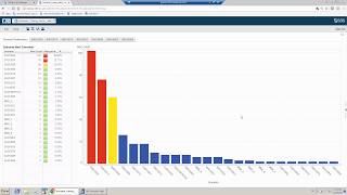 AML Scenario Tuning Demo [upl. by Adlecirg]