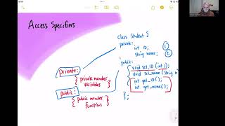 C Class Access Specifiers amp Methods [upl. by Heringer]