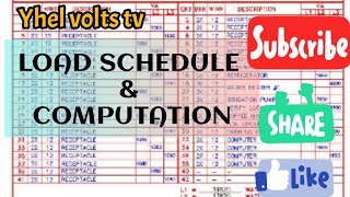 LOAD SCHEDULE amp COMPUTATION [upl. by Annalla664]