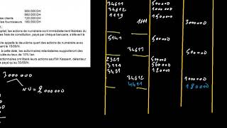 la comptabilité des sociétés bi darija EP6  exercices corrigés [upl. by Eul460]