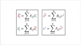 Tensors for Beginners 6 Covector Transformation Rules [upl. by Daphna]