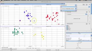 Datawarrior tutorial [upl. by Nomrac299]