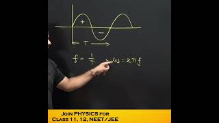 Alternating current  Physics with Umesh Rajoria  Class 11 12 NEET JEE physics shorts [upl. by Kathy449]