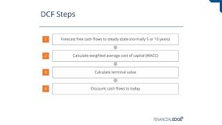 5 Steps to DCF Valuation  Financial Edge Training [upl. by Yatnuahs]